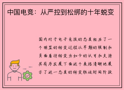 中国电竞：从严控到松绑的十年蜕变
